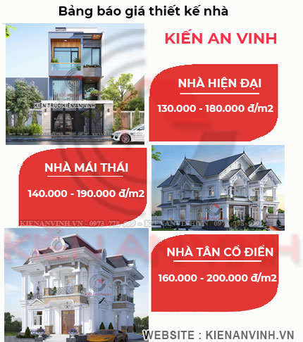 Nhà Ống Đẹp | Top 999+ Mẫu Thiết Kế Nhà Phố 2023 - 2024 | Kiến An Vinh